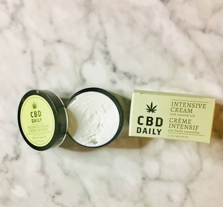 CBD Cream Shopping Guide 2021