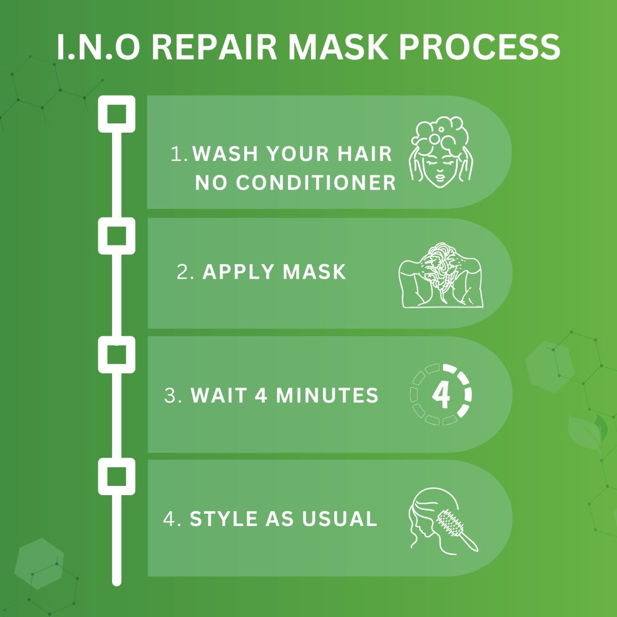 i.N.O Instant Hair Repair Mask image 4